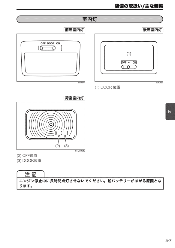 室内装備